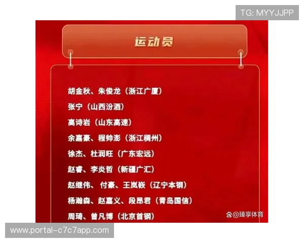 山东高速俱乐部杯力克北京北汽，小组赛表现抢眼