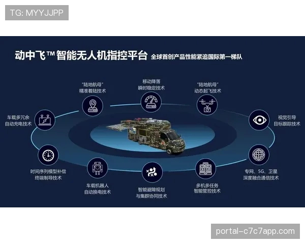 前瞻分析:人工智能预测模型显示,联赛争冠与保级形势将取决于4月关键战役